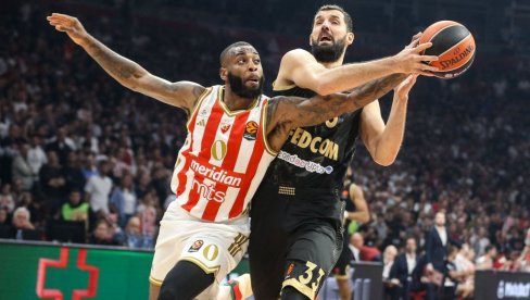 EVROLIGAŠKI TIKET: Predlozi za granice poena košarkaša