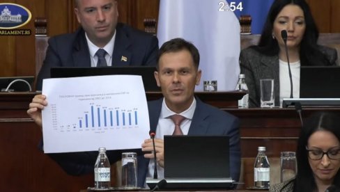 MALI RAZOBLIČIO ĐILASA: Ovako izgleda bruto lopovski prihod gospodina koji ima mašinski mozak