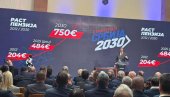 VUČIĆ OTKRIO KOLIKE ĆE BITI PLATE I PENZIJE 2030. GODINE: Biće ovo veliki rezultat