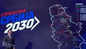 Стратегија Србија 2030
