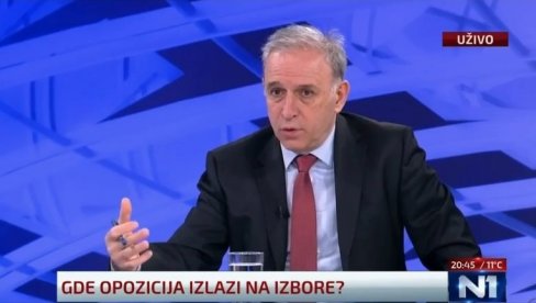 Bukti rat između blokadera i opozicije!