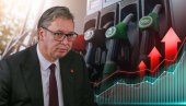 CENE GORIVA U SVETU DIVLJAJU, ALI SRBIJA JE U SIGURNIM RUKAMA: Nema ograničenja prodaje, Vučićeve mere zaštitile svakog čoveka