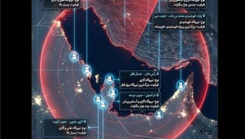 BRUTALNA PRETNJA: Iran objavio mapu sa ciljevima - Ceo region ćemo gurnuti u tamu“