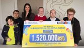 ZAVRŠENA HUMANITARNA KAMPANJA „SVET JE LEPŠI U ŠARENIM ČARAPAMA“: AdmiralBet donirao više od 1.5 milion dinara za osobe sa Daunovim sindromom