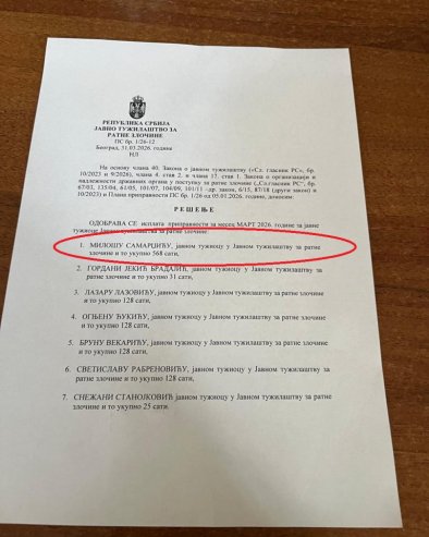 NIJE JEO NI SPAVAO, MART ZA NJEGA IMAO 35 DANA! Zagorkin pulen, tužilac Samardžić sam sebi upisao 568 sati pripravnosti u martu!