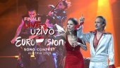 FINALE EVROVIZIJE 2026: Šok na RTS-u - Kosjerina ipak neće voditi, a na ulicama Beča haos - grad blokiran! Lavina nastupa deveta
