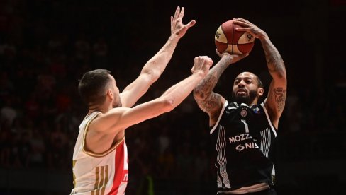 PARTIZAN DOMAĆIN, ZVEZDA GOSTUJE: Evo s kim su večiti u grupi i protiv koga otvaraju sezonu u ABA ligi