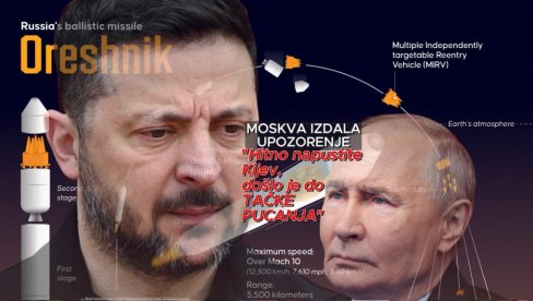 RUSI IZDALI HITNO UPOZORENJE KIJEVU: Napustite ukrajinsku prestonicu - došlo je do tačke pucanja