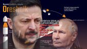 РУСИ ИЗДАЛИ ХИТНО УПОЗОРЕЊЕ КИЈЕВУ: Напустите украјинску престоницу - дошло је до тачке пуцања