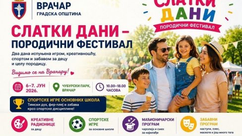 СЛАТКИ ДАНИ НА ЧУБУРИ: Породична манифестација на Врачару
