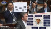 MALI RASTURIO ALEKSIĆA I POKAZAO KORUPTIVNU HOBOTNICU: Evo kako je izvlačio pare dok je bio predsednik opštine Trstenik (FOTO)