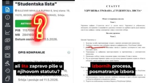ŠTA PIŠE U STATUTU STUDENTSKE LISTE? Pričaju o demokratiji, a članstvo odobrava Upravni odbor