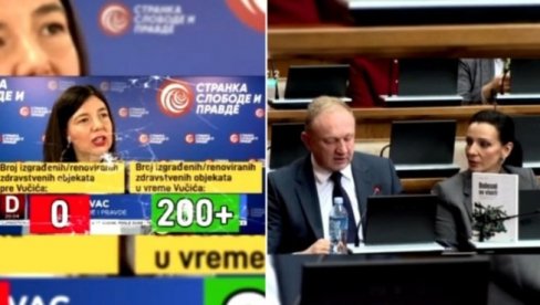 ГОЂЕВАЦ НАПАЛА ВЛАСТ ЗБОГ ТИРШОВЕ 2: Критикује пројекат, а заборавља како је изгледало здравство за време ДС-а