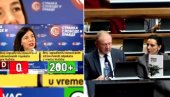 ГОЂЕВАЦ НАПАЛА ВЛАСТ ЗБОГ ТИРШОВЕ 2: Критикује пројекат, а заборавља како је изгледало здравство за време ДС-а