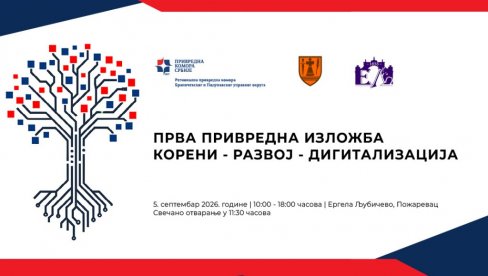 Prva privredna izložba Braničevskog i Podunavskog upravnog okruga