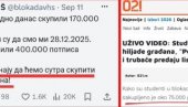 BLOKADERI TOTALNO PUKLI: Obećavali 500.000 potpisa za svoju listu u roku od 24 časa, a na kraju skupili 75.000 potpisa u roku od 72 časa