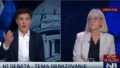 APSOLUTNA DOMINACIJA LISTE ALEKSANDAR VUČIĆ - Ujedinjena Srbija na N1! (VIDEO)