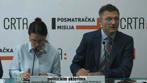 KOGA ONI PRAVE LUDI? Objektivna CRTA ovako sprovodi svoju kampanju (VIDEO)