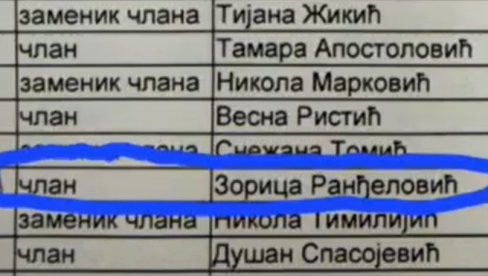 СКАНДАЛ У РЕЖИЈИ БЛОКАДЕРА ПРЕД ИЗБОРЕ! Иста особа предложена испред Албанске коалиције и тзв. студентске листе у Књажевцу
