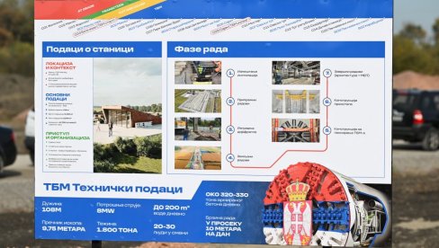 METRO JE REŠENJE SAOBRAĆAJNIH GUŽVI, ALI I IZVOR RASTA: Mali detaljno objasnio dinamiku radova i kada ćemo imati završenu prvu liniju