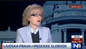 RAGUŠ OGOLILA BANDU SA N1: Vi ste šampioni u dehumanizaciji i pravljenju polarizacije u društvu