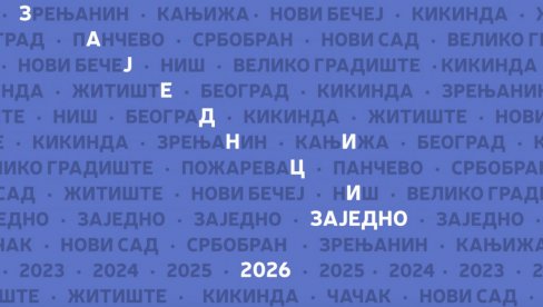 NIS objavio rezultate konkursa programa Zajednici zajedno za 2026. godinu