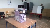 RIK: Studentska lista pobedila u većini regiona,Ujedinjena Srbija u regionu južne Srbije