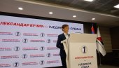 БРНАБИЋ НАЈАВИЛА: Вучић се обраћа у 21.30 у седишту странке