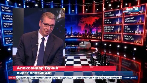 NAŠA POSLANIČKA GRUPA ZVAĆE SE SRBIJA PROTIV TERORA Aleksandar Vučić govorio za Niš televiziju