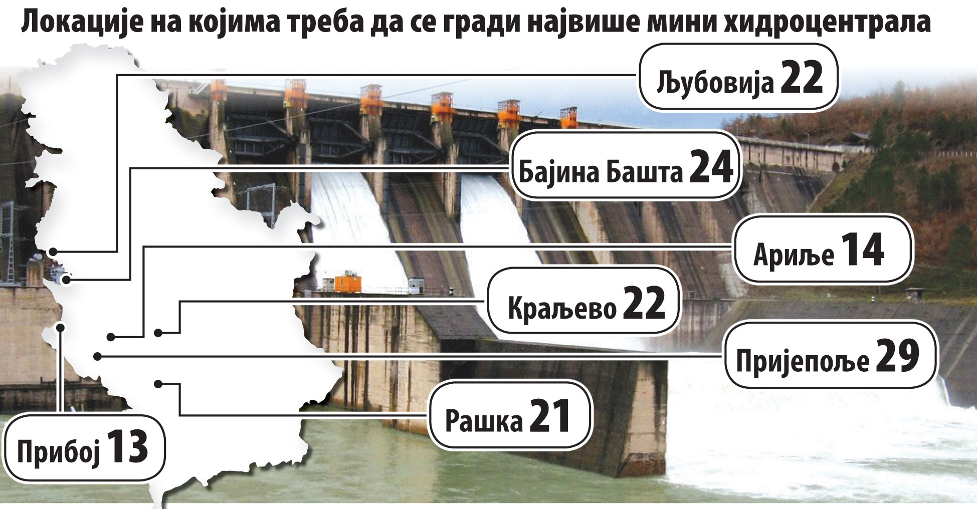Мешетари брана енергији воде