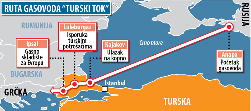 Анкара тражи од Русије попуст на гас
