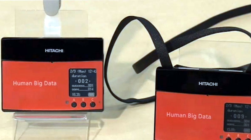 Уређај Happiness level мериће распложење запослених