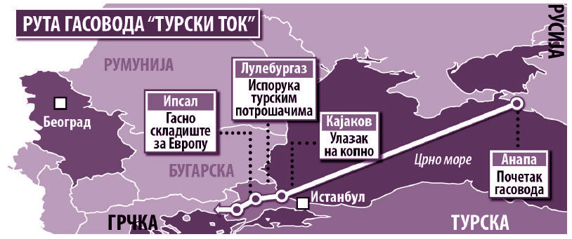Турски ток може до Србије