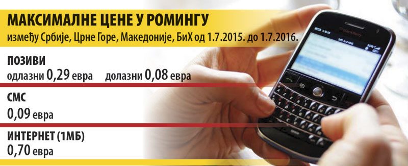 Јефтинији хало у региону