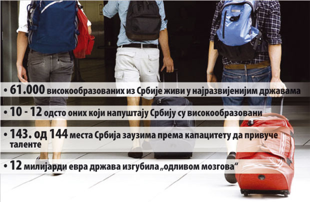 Памет оде у неповрат