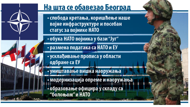 НАТО у Србији, али уз дозволу