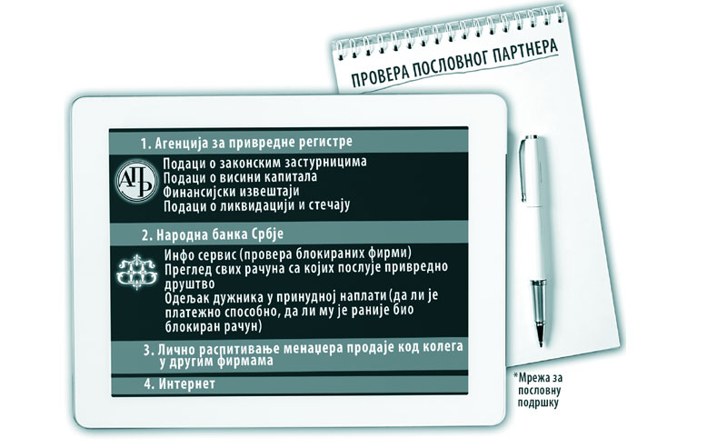Гасе фирму како не би плаћали дугове