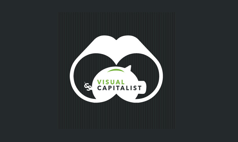 Хрватска најзадуженија у региону