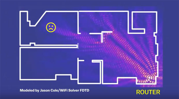 Пет начина да побољшате сигнал Wi-Fi рутера