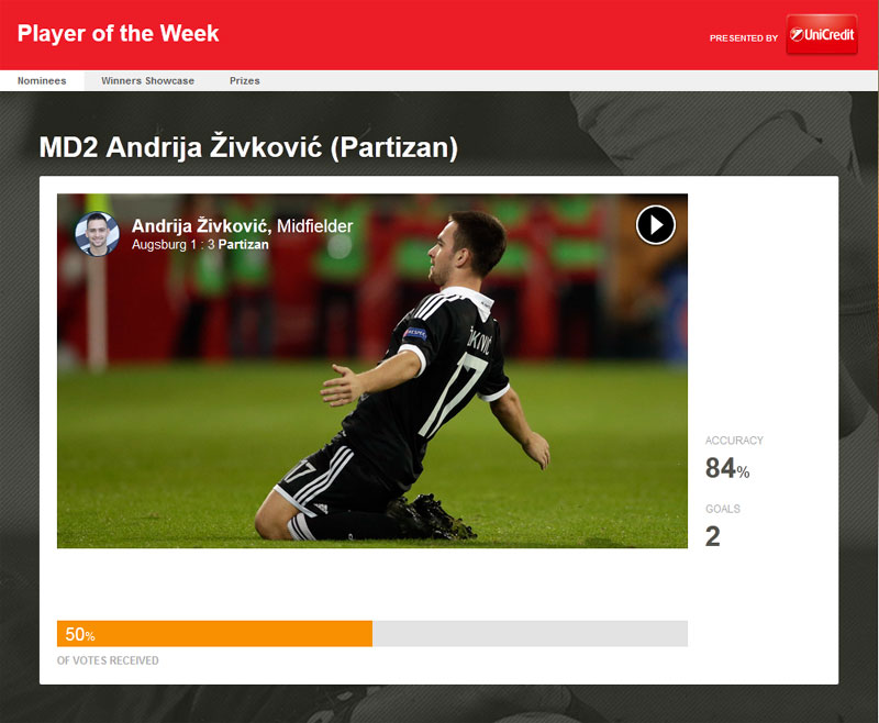 Живковић најбољи у другом колу ЛЕ, Фабрисио у идеалној постави