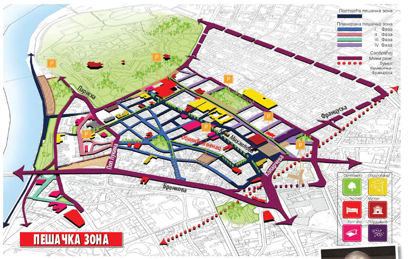 Шеталиште од Саве све до Трга Републике