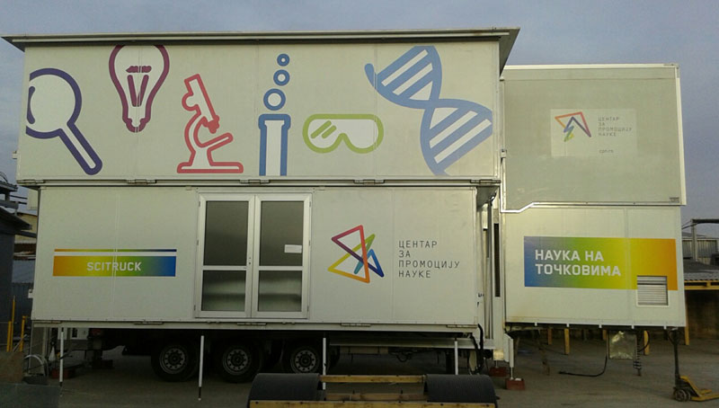 Експерименти на точковима