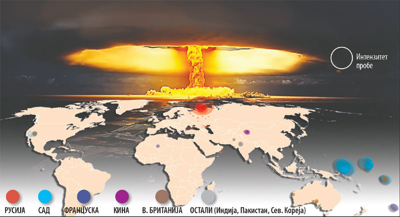 Свет на диму атомске печурке