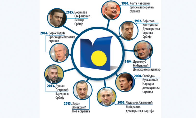 Демократе не стрепе од девете ћерке