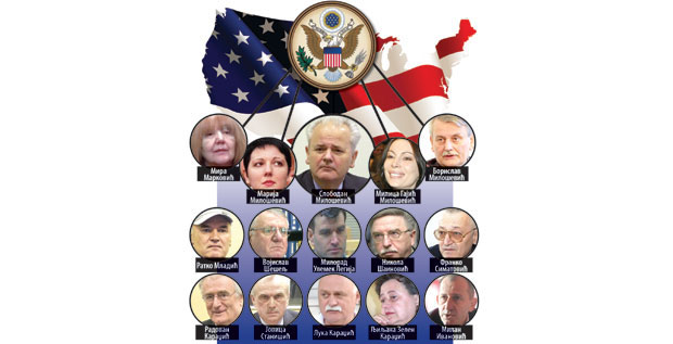 И покојни Слободан Милошевић на црној листи САД!