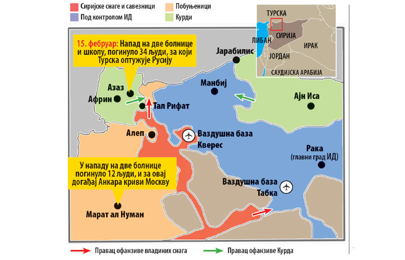 Слепи колосек за Сирију