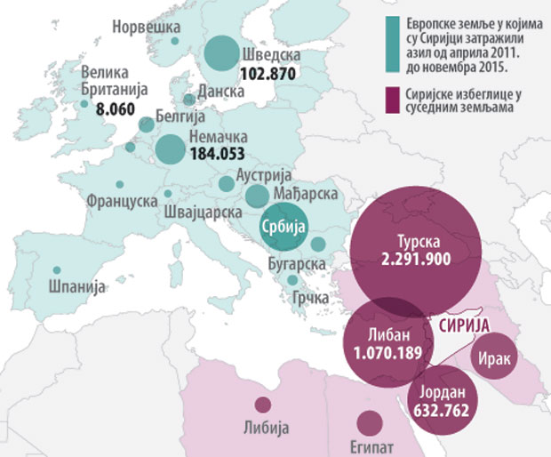 Јордан је пред пуцањем