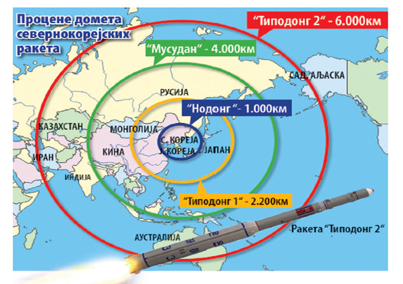 Пјонгјанг излаже нуклеарни арсенал: Ким прети атомима