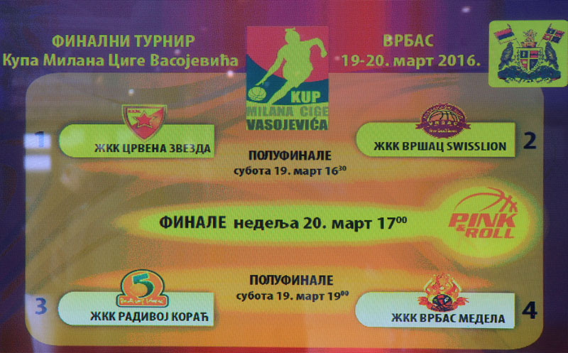 Одржан жреб за завршницу Купа Милан Цига Васојевић