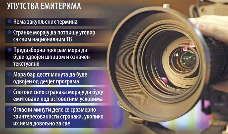 Странкама укидају закуп ТВ термина!